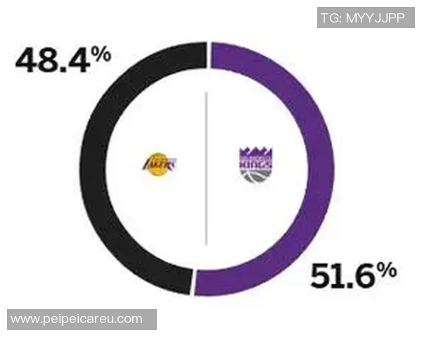 ESPN预测明日比赛胜率：尼克斯48.4%，雄鹿51.6%